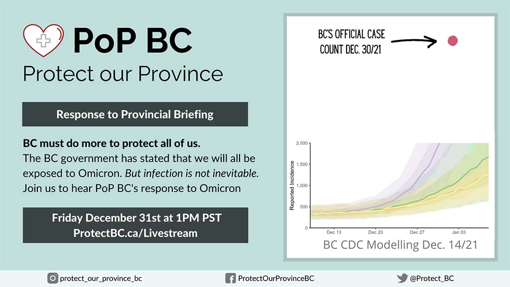 Title Card for Protect BC Briefing response to NDP Omicron policy